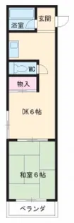 旭ハイツ【2階】の間取り