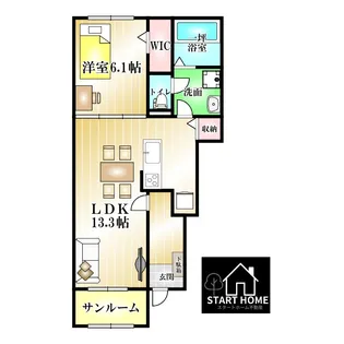 ヒラソール【1階】の間取り