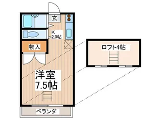 恋ヶ窪ビレッジ【2階】の間取り