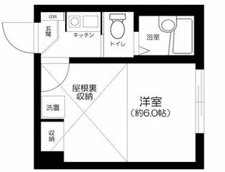 リッシェル北千住【3階】の間取り