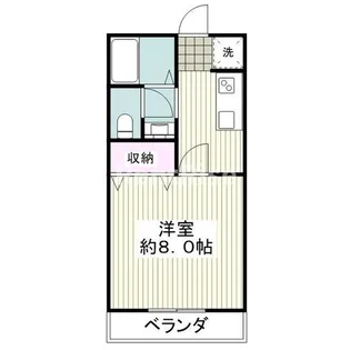 サン・friends木曽II【2階】の間取り