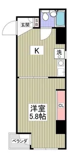 グリーンシャンク【2階】の間取り