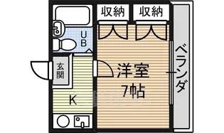 アーバンライフ東枇杷島【1階】の間取り