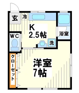 トラスティ・立花【2階】の間取り