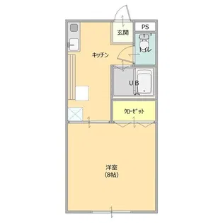 NISHIハイツB棟【1階】の間取り