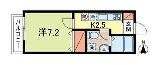 ドルフ高円寺【2階】の間取り