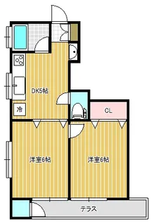 神奈川県横浜市港北区下田町6【アパート】の間取り