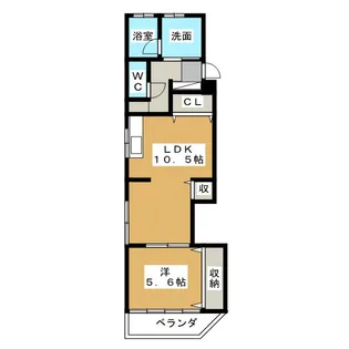 平和ハイツ A棟【3階】の間取り