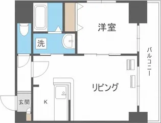 サンコート表参道【4階】の間取り