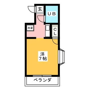 ランドシティ【1階】の間取り