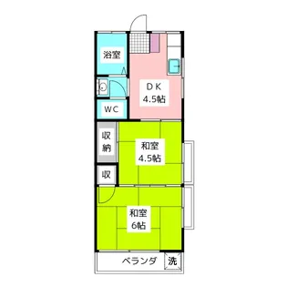 マミーハイツ【2階】の間取り