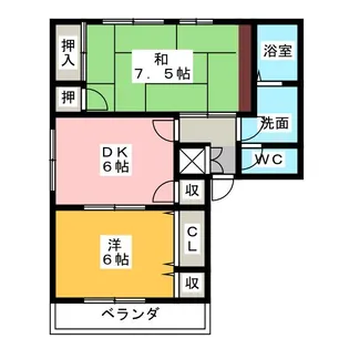 ヴィアンカ【2階】の間取り