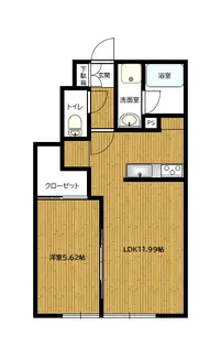 Garance A【1階】の間取り