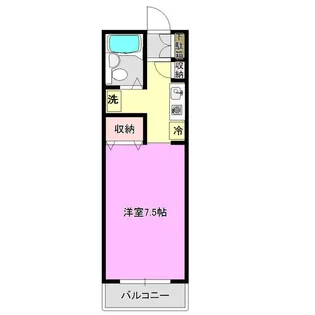 コーポエンゼル【2階】の間取り