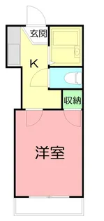 神奈川県秦野市渋沢2【アパート】の間取り