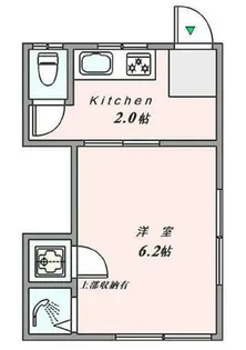 成田荘【2階】の間取り