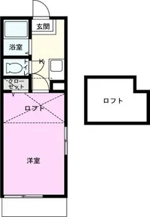 LLSリバーサイド新田A【1階】の間取り