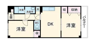 2DKの間取り画像