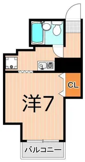 第3TKビル六町【2階】の間取り