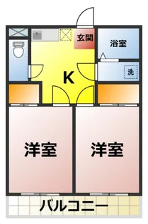 ハイツ新渡場B棟【2階】の間取り