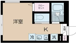 ラフィネ芦花公園A【3階】の間取り