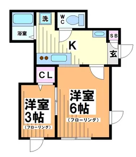 コクノハイツ【1階】の間取り