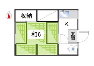コーポ太田【1階】の間取り