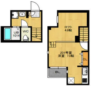RIZEST HALE 太子堂【2階】の間取り