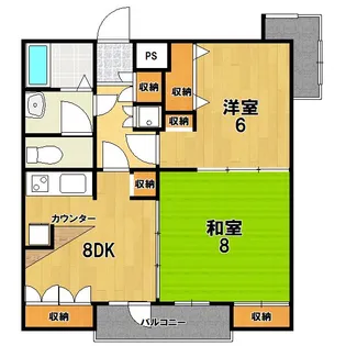 コーポ衣笠【2階】の間取り