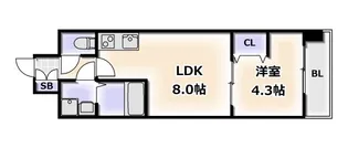 JINO 花園町【7階】の間取り