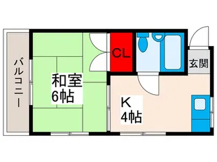 佐藤コーポ【2階】の間取り