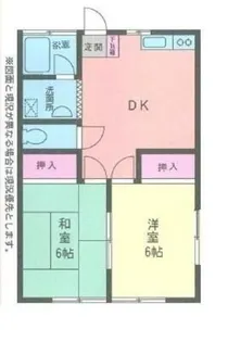 グリーンハイツ【1階】の間取り