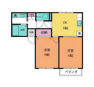 ハウスアルベルティB【2階】の間取り