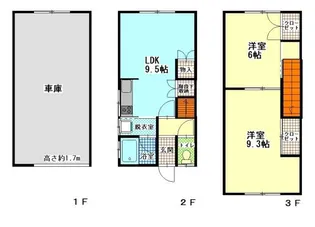 くどうハイツ【2階】の間取り