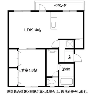 五福ユニバーシティ【3階】の間取り