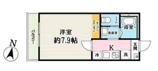 キャメル吉川スリジエ【2階】の間取り