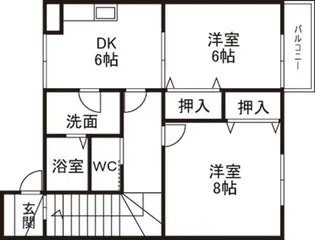 スカイホームズ【2階】の間取り