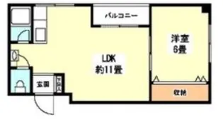 I-court平野【3階】の間取り
