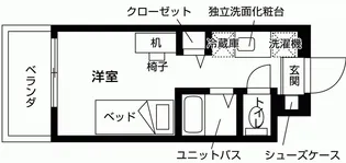 ライジングメゾン新小岩【13階】の間取り