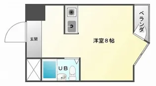 KSレジデンス千里山高塚【3階】の間取り