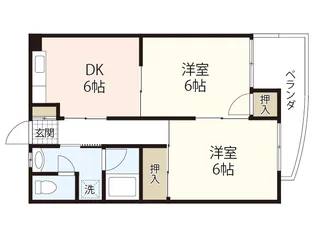 2DKの間取り画像