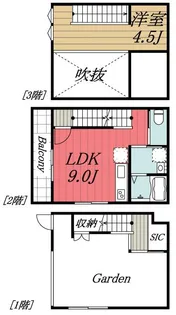 千葉県四街道市鹿渡【アパート】の間取り