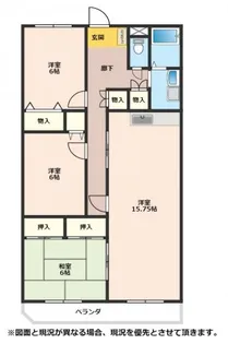 ローヤルシティ鴻巣【6階】の間取り