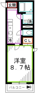 下田ビル【3階】の間取り