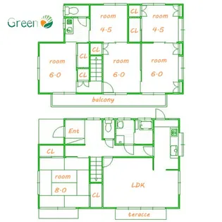 神奈川県平塚市ふじみ野1【一戸建】の間取り