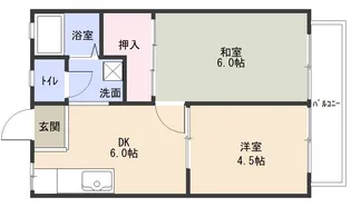 ランドハイツ【2階】の間取り
