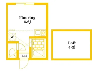 ユナイト野川ラヴィアンローゼ【1階】の間取り