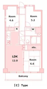 アーバンパーク常盤台公園【4階】の間取り