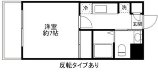 ピウ フェリーチェ【2階】の間取り