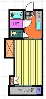 免田フルーツコーポ【2階】の間取り